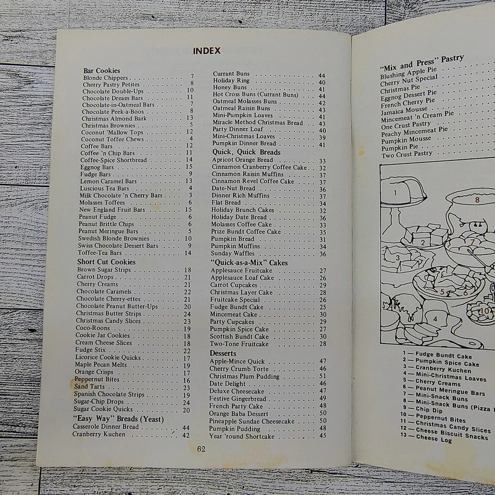 Occident King Midas All-Occasion Recipes Cookbook Booklet Peavey Company Vintage